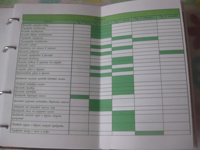 Взлёт 72. День 22.