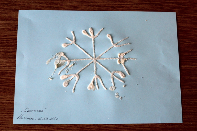 Первый день ТН