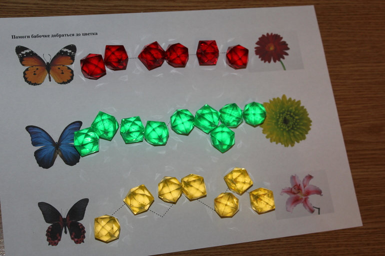 Второй день ТН