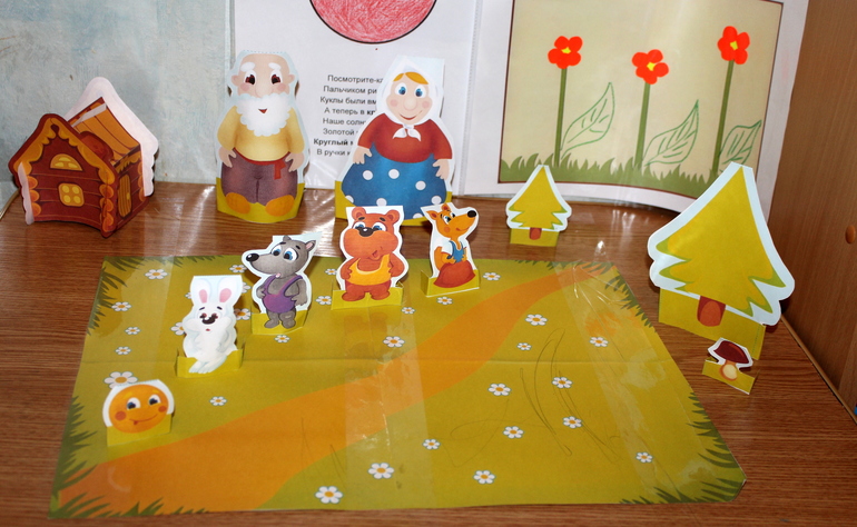 Тематическая неделя Фигуры. День пятый - КРУГ!!!