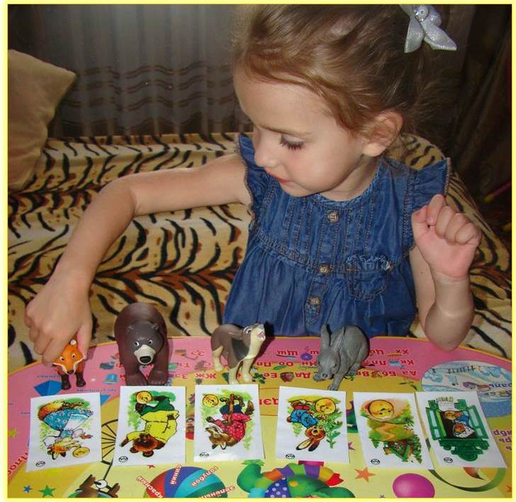 Геометрия в сказках: Занятие 1: Сказка "Колобок. Понятия: Круг и Шар"