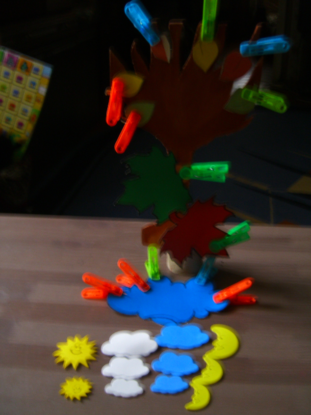 День 1. Весна – время года.