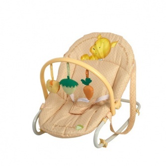 Нужна ли такая штука?