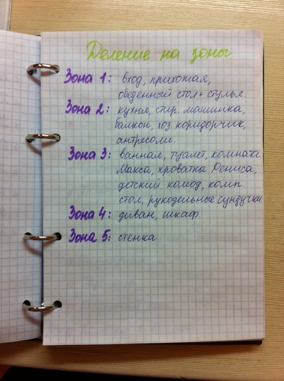 Взлет 73, день 3,4