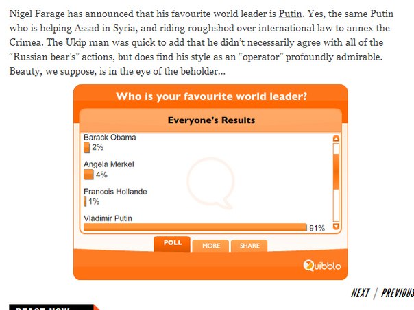 Так кто же самый любимый? :))))