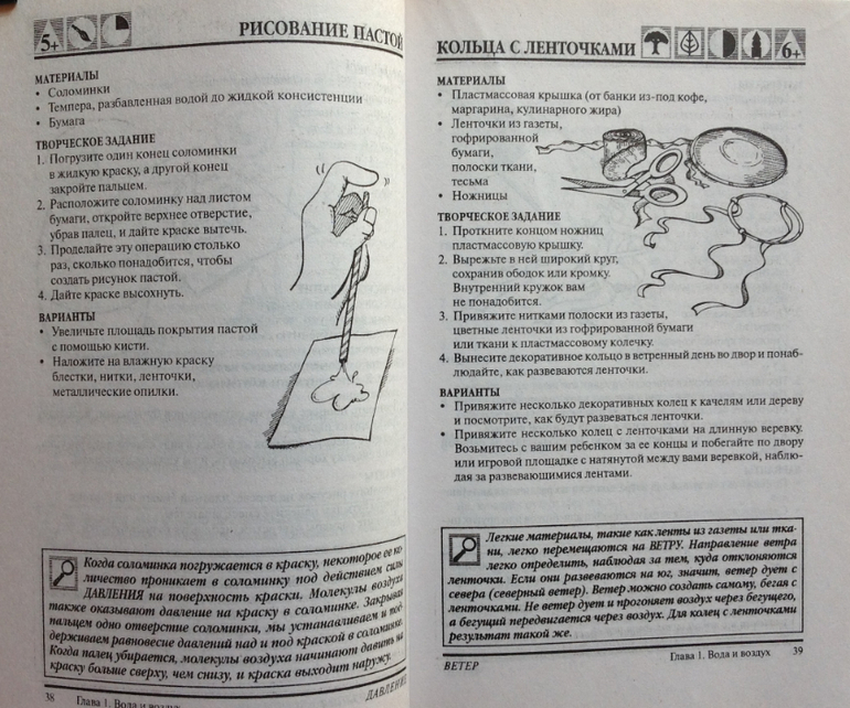 Книги о творчестве