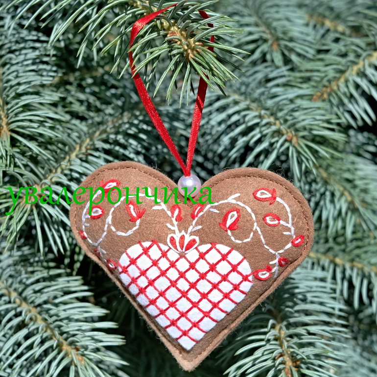 Ёлочные игрушки. Часть 2