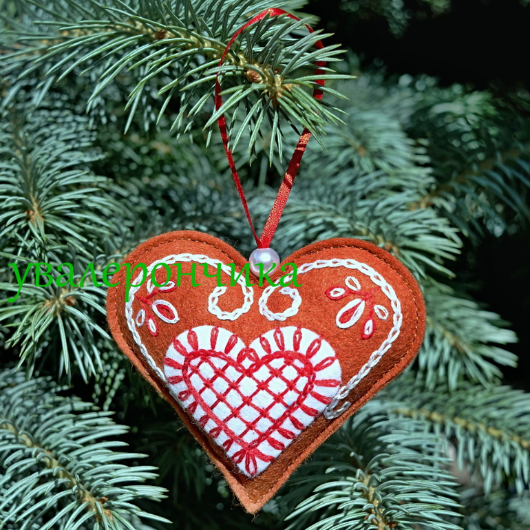 Ёлочные игрушки. Часть 2