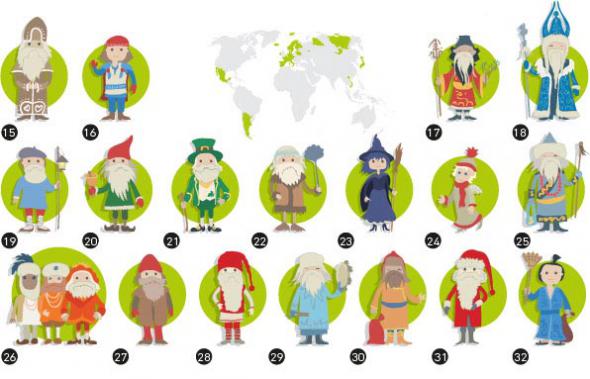 Такие разные дедушки;)