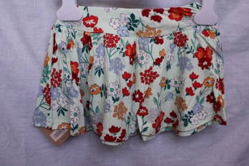 Одежда для девочек из США (пристрой) по цене закупки 24м-2Т-3Т