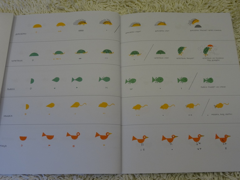 Творчество