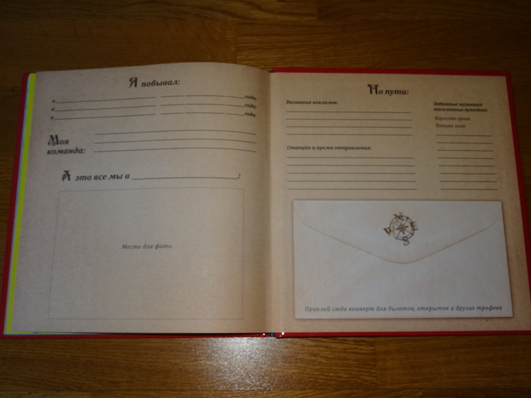 Книжная подготовка к поездке в Санкт-Петербург