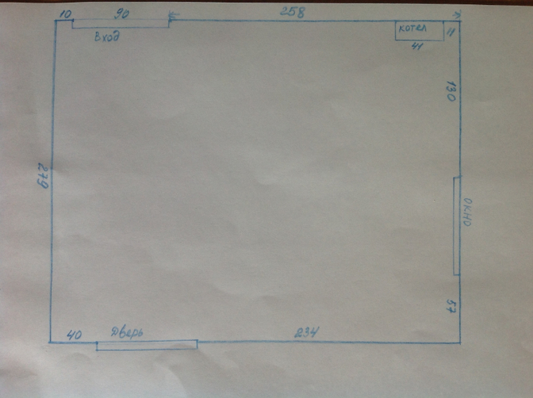 Нужна помощь в расстановке мебели на кухне