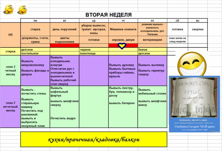 Взлет 74. ПРИМЕР ПЛАНА НА НЕДЕЛЮ И РАБОТ В ЗОНЕ.