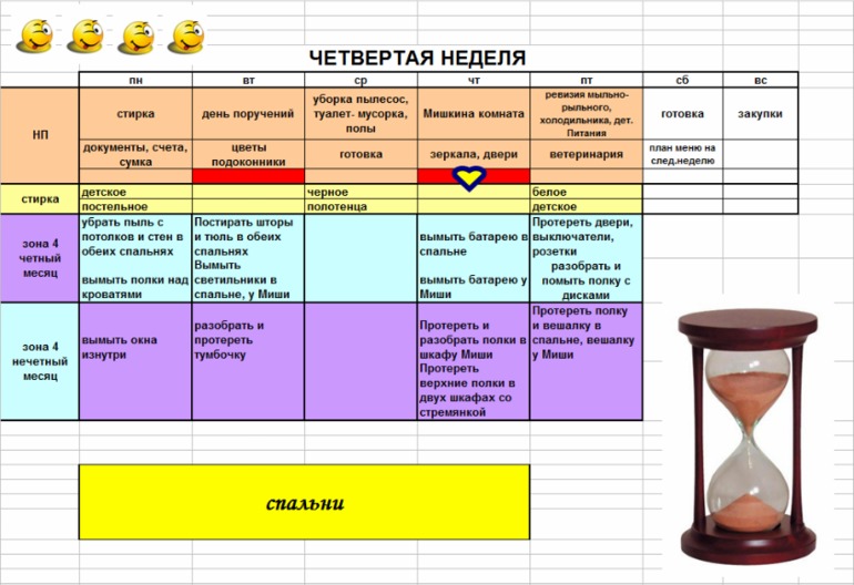 Взлет 74. ПРИМЕР ПЛАНА НА НЕДЕЛЮ И РАБОТ В ЗОНЕ.