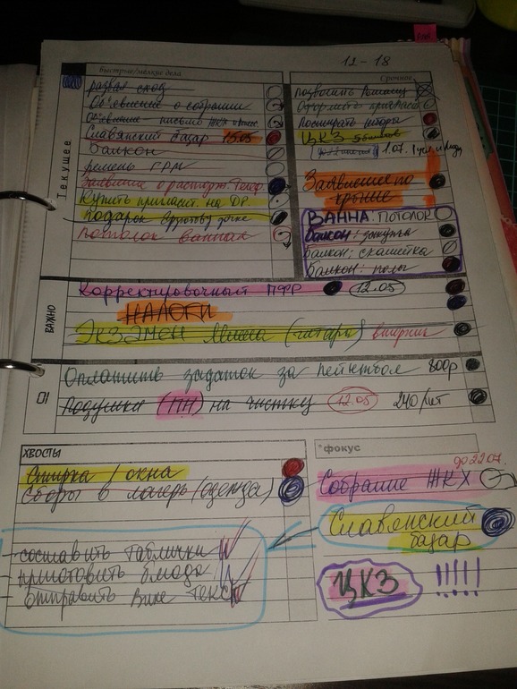 Взлет 74. День 14.