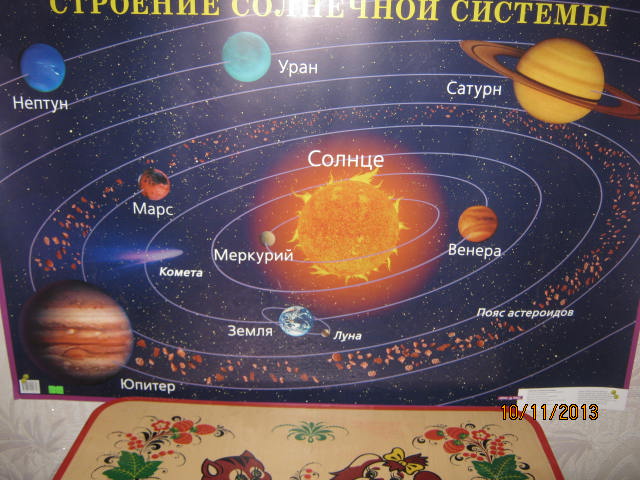 ТН Космос