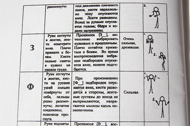 Логоритмика