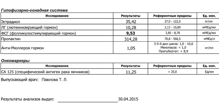 Заявление на предоставление справки для налоговых органов