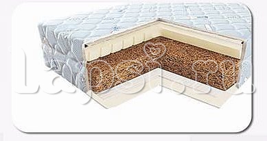 Отчет. Часть 1.