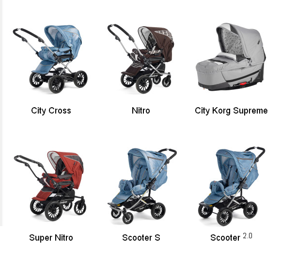 Коляски Emmaljunga 2013-2014 на заказ. Доставка в СПб 1 неделя. Цена